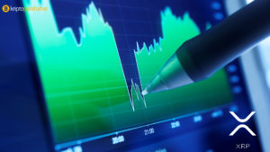BTC Piyasası: 12 Kasım XRP analizi: XRP kısa vadeli destek seviyesine tutunma çabasında 3