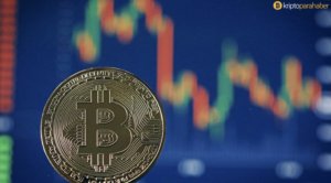 BTC Piyasası: 14 Kasım Bitcoin analizi: Bitcoin düşüş eğilimi devam ediyor 3