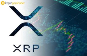 BTC Piyasası: 19 Kasım Ripple analizi: XRP fiyatı için destek ve direnç seviyeleri, beklenen yön ve daha fazlası 3