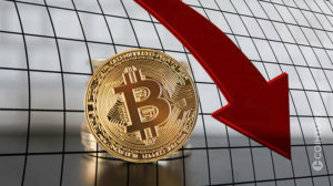 BTC Piyasası: Bitcoin’den Sürpriz Düşüş! 3