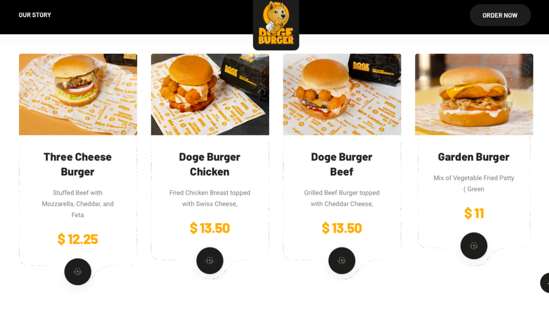 BTC Piyasası: Dogecoin Yatırımcıları Dubai’nin Birinci DOGE Temalı Kripto Restoranını Açtı 1