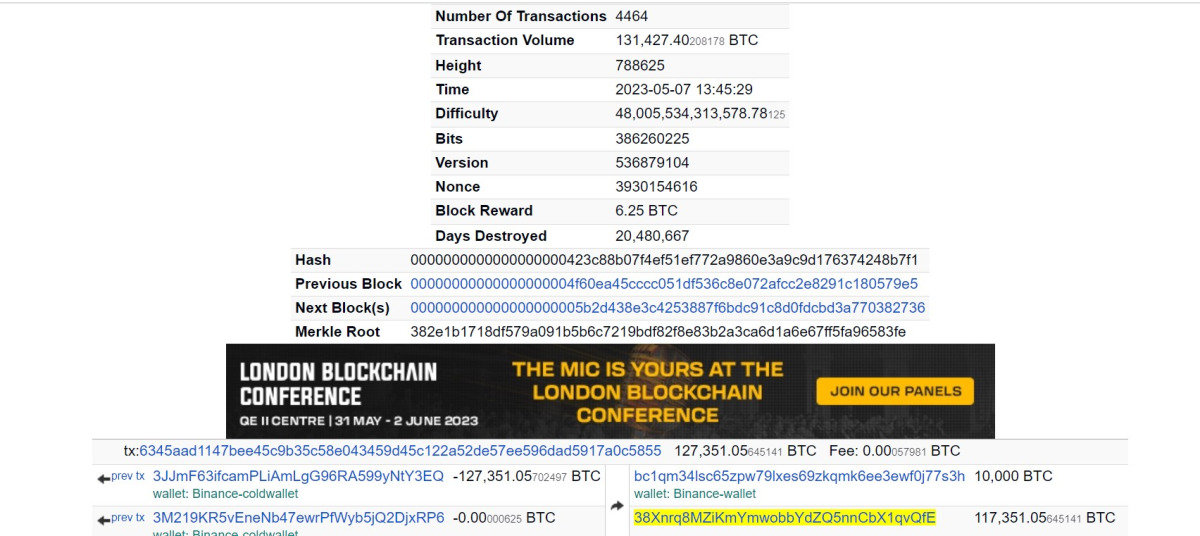 BTC Piyasası: Bitcoin balinasının cüzdanında sıra dışı hareketler! 1