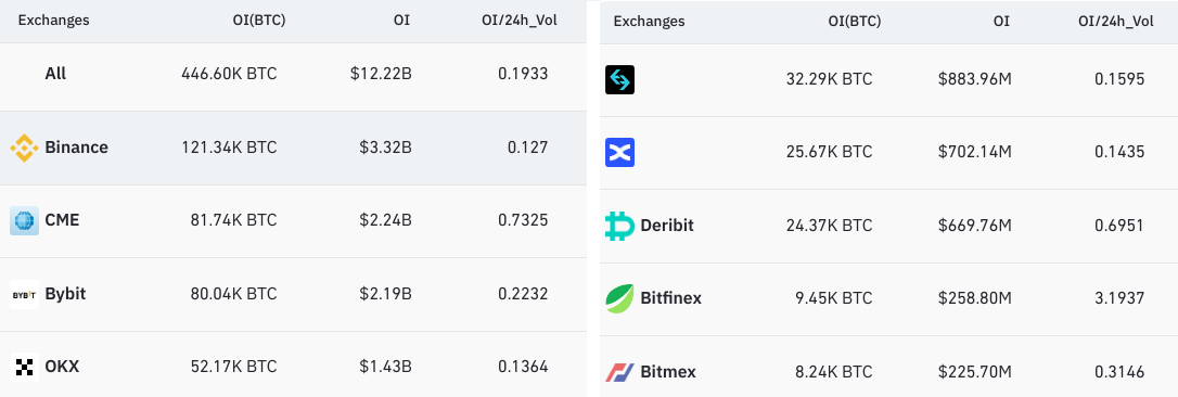 BTC Piyasası: Bu Gelişme Bitcoin Fiyatını Etkileyebilir! Çarpıcı Sonuç 2