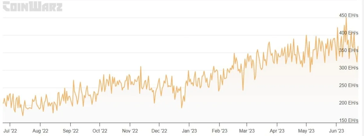 BTC Piyasası: Ortaya Çıktı: Bakın 5. En Büyük Bitcoin Balinası Kim! 2