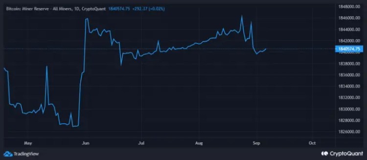 BTC Piyasası: “Bitcoin Birkaç Saate Patlayacak” Analist Uyarıyor! 2