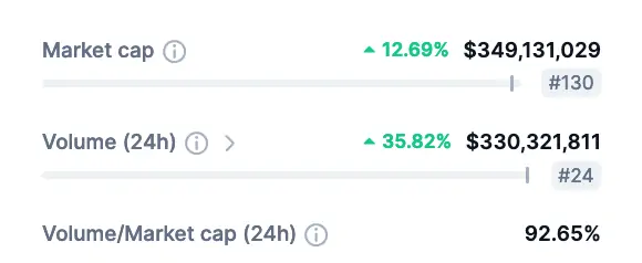 Ulaş Utku Bozdoğan: Short Squeeze Rampasına Oturdular: Bu 2 Altcoin Fırlayabilir! 2