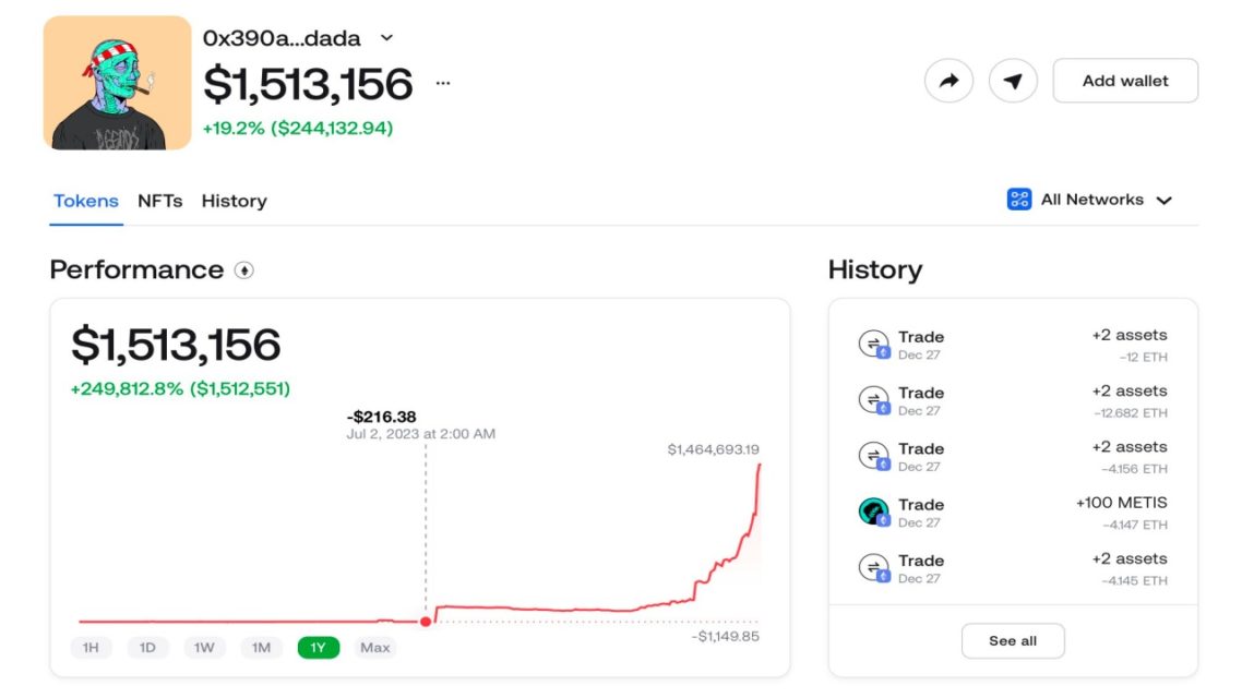 Ulaş Utku Bozdoğan: Yedi ayda 216 dolar bakiyesini 1,5 milyon dolar yaptı! 1